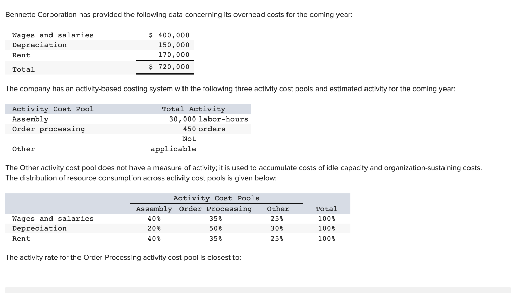 solved-bennette-corporation-has-provided-the-following-data-chegg