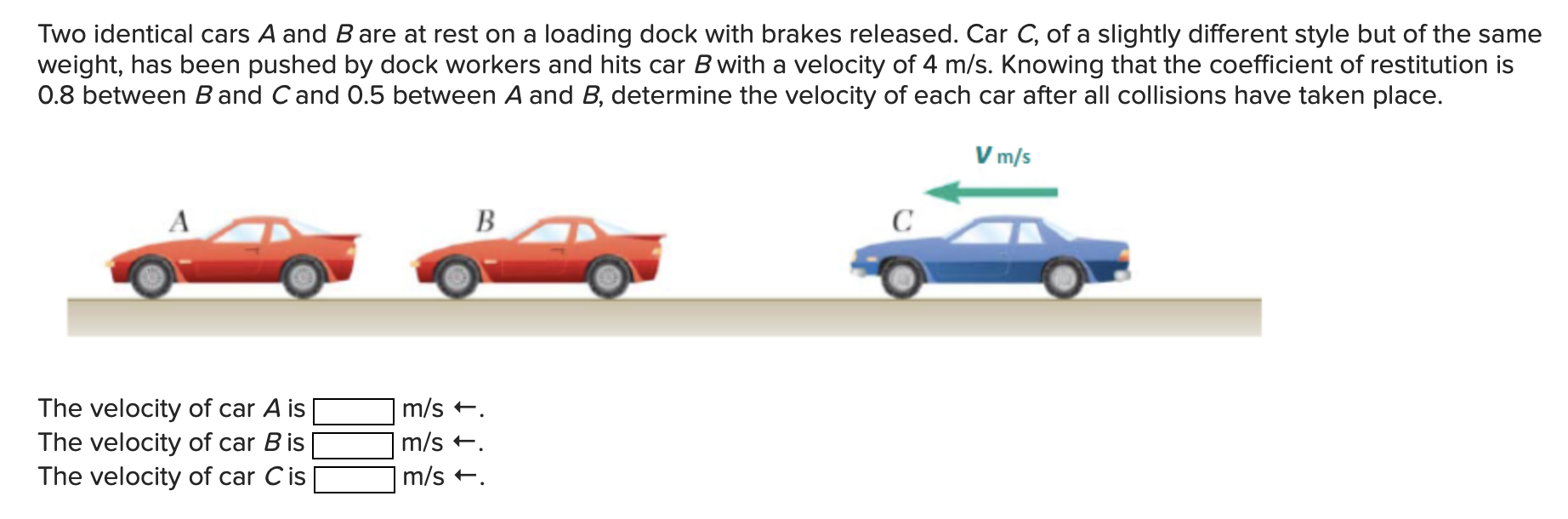 Solved Two identical cars A and B are at rest on a loading | Chegg.com