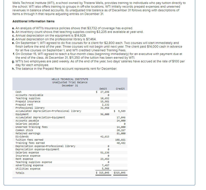 what is the cash advance fee for american express