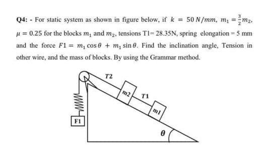 Solved Q4: - For static system as shown in figure below, if | Chegg.com