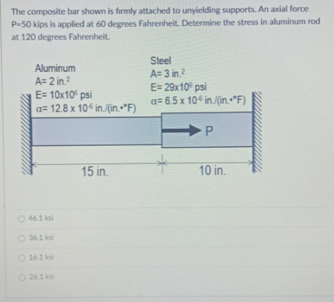 Solved The composite bar shown is firmly attached to | Chegg.com