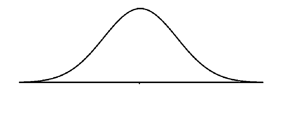 solved-find-the-raw-score-that-corresponds-to-the-following-chegg