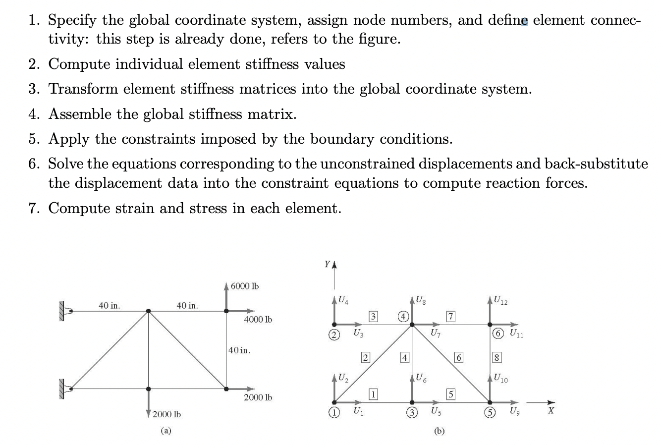 Solved 1. Specify the global coordinate system, assign node | Chegg.com