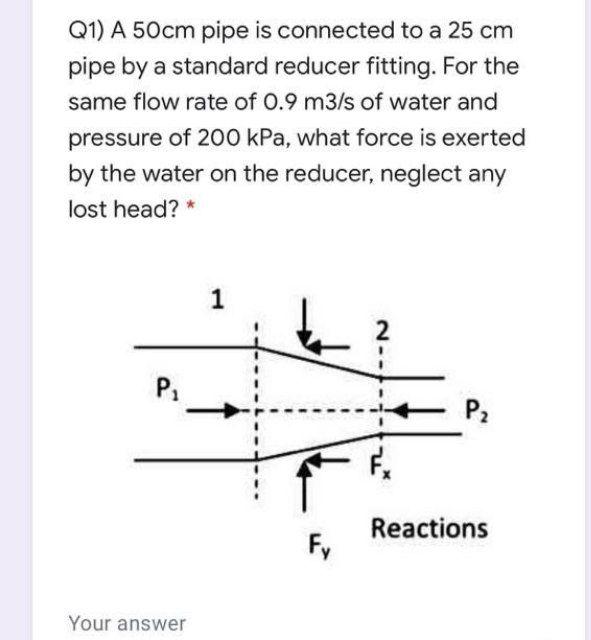 Solved Q1) A 50cm pipe is connected to a 25 cm pipe by a | Chegg.com