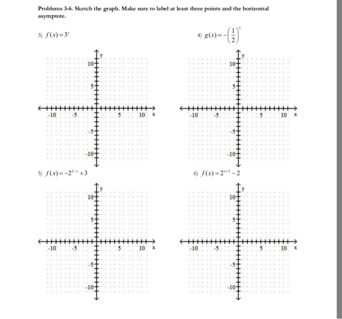 Solved Problems 3-6. Sketch the graph. Make sure to label at | Chegg.com