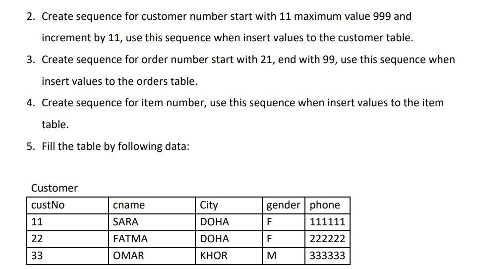 Solved 1. Create the following tables: Customer Field name | Chegg.com