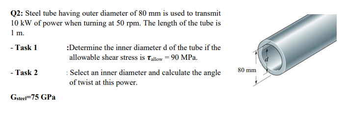 Solved Q2: Steel tube having outer diameter of 80 mm is used | Chegg.com