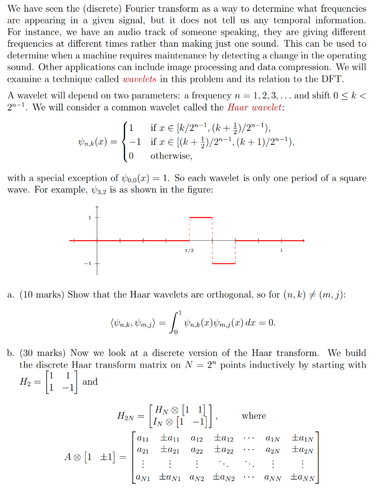 We Have Seen The Discrete Fourier Transform As A Way Chegg Com