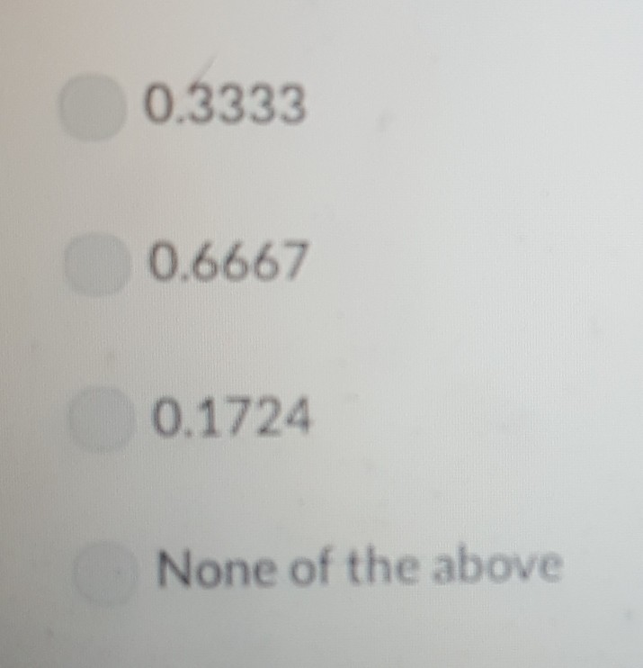 Solved The table below presents the distribution of grades | Chegg.com