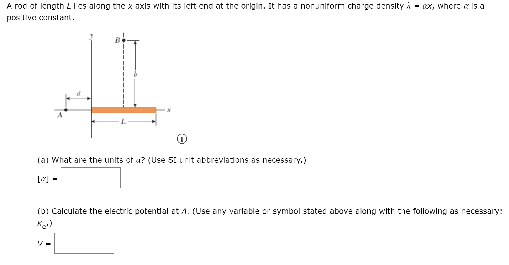 Solved A Rod Of Length L Lies Along The X Axis With Its Left | Chegg.com