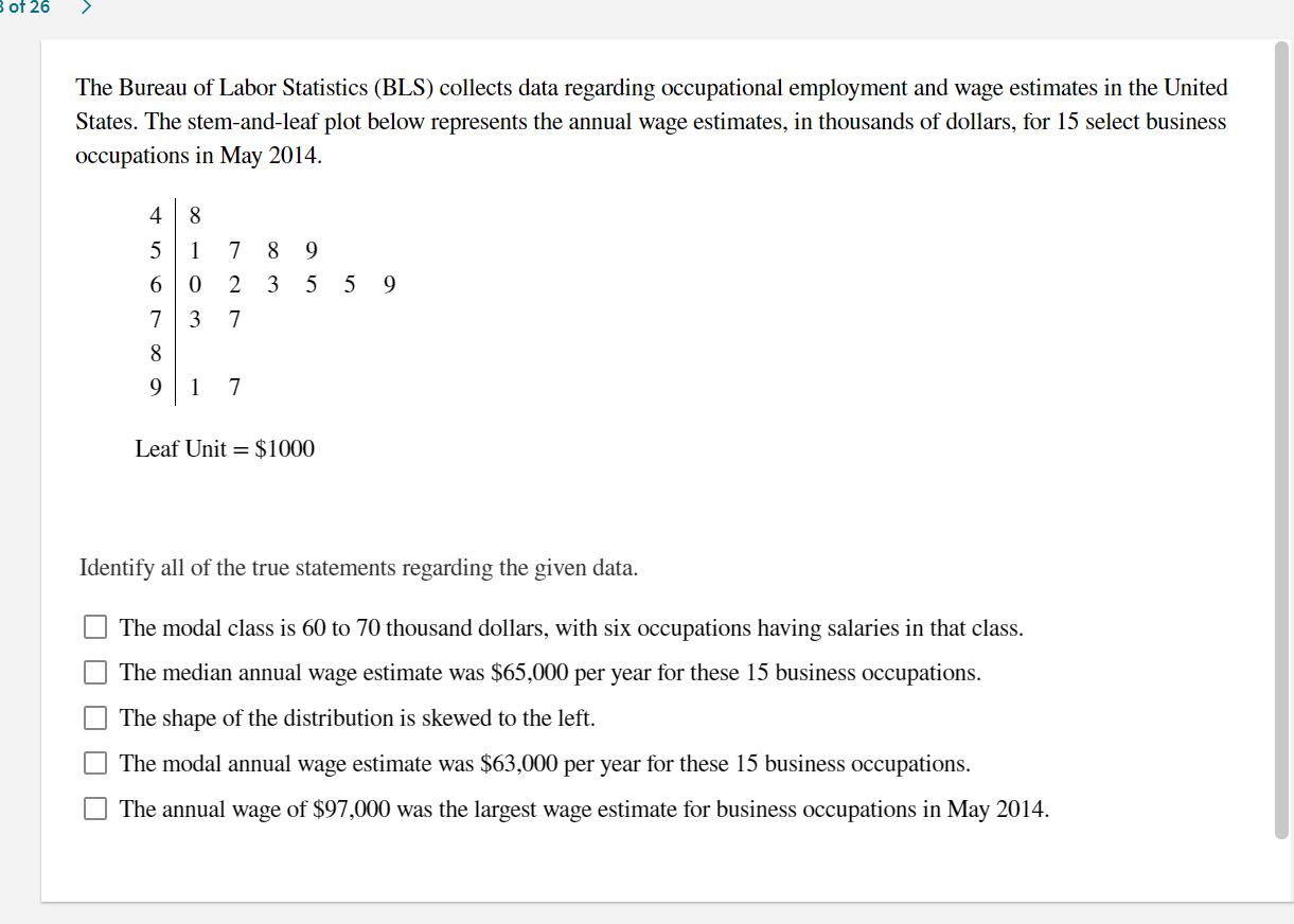 Solved Bot 26 The Bureau Of Labor Statistics (BLS) Collects | Chegg.com