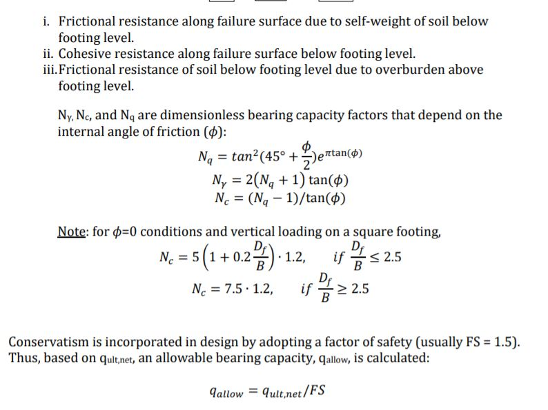 3. The bearing capacity of shallow foundations i.e. | Chegg.com