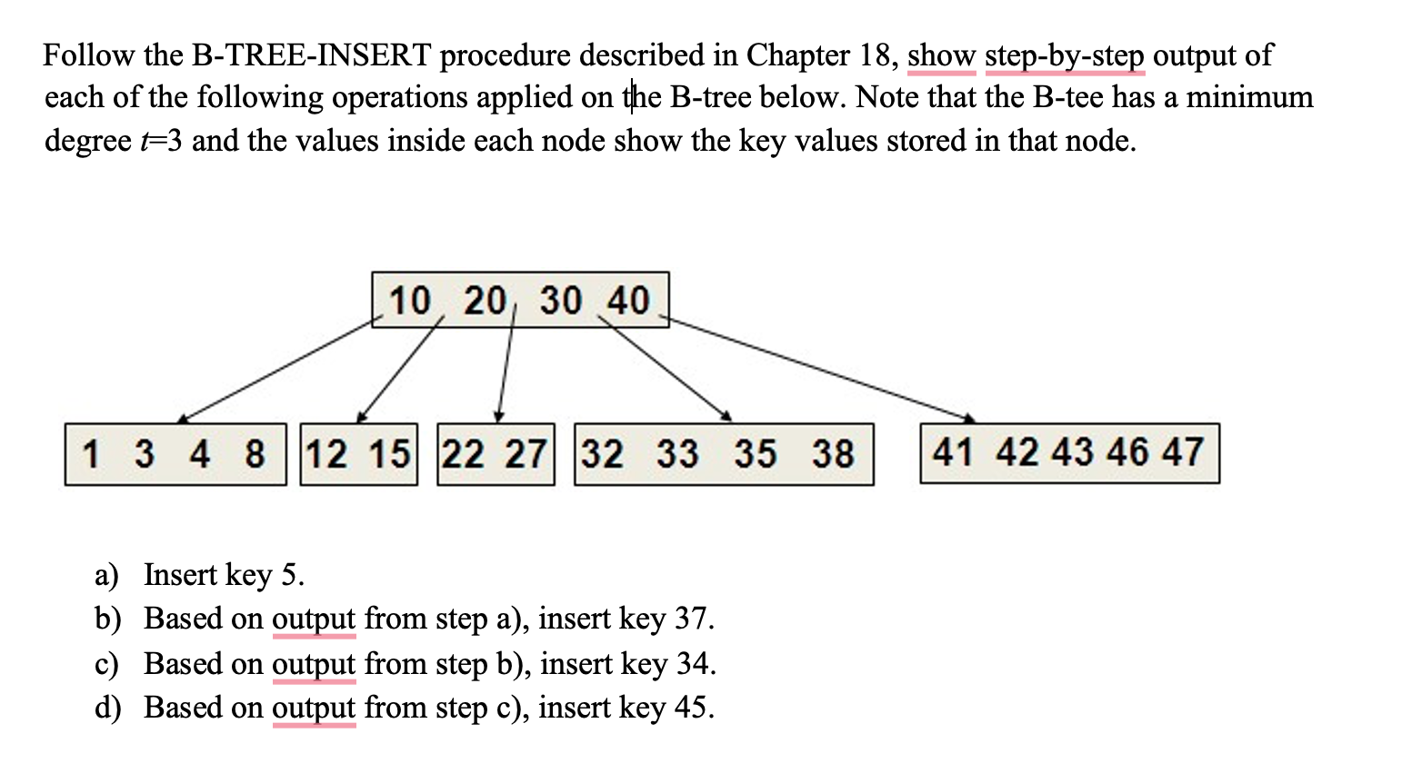 Solved Follow The B-TREE-INSERT Procedure Described In | Chegg.com