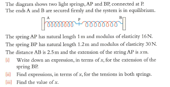 Solved The Diagram Shows Two Light Springs, AP And BP, | Chegg.com