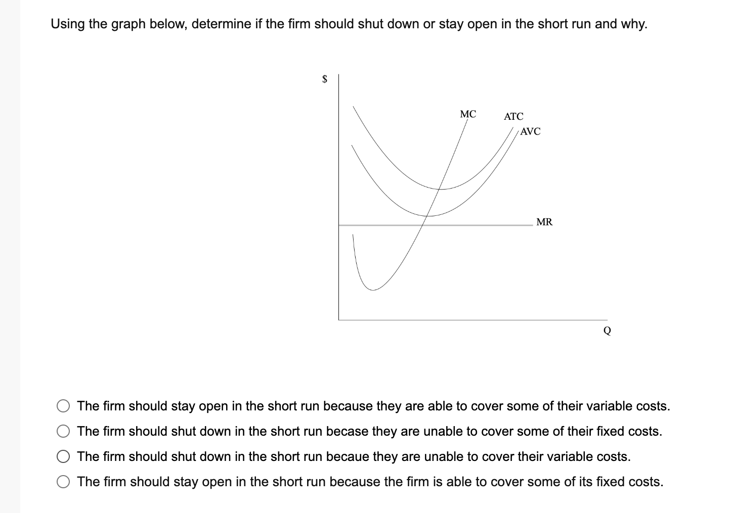 Solved Using the graph below, determine if the firm should | Chegg.com