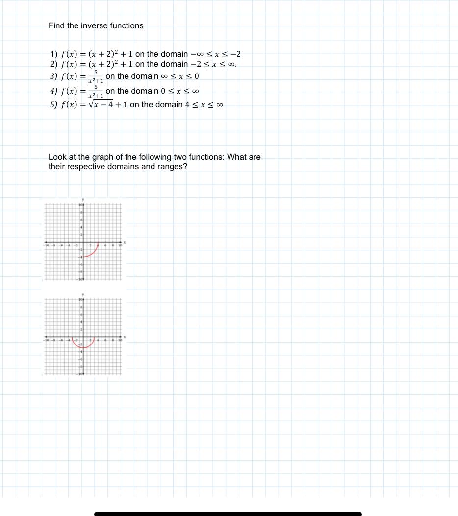 Solved Find The Inverse Functions 1 F X X 2 2 1 On The Chegg Com   PhpirAKTc