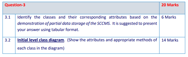 Solved this is only 1 question with 2 sub-questions (which | Chegg.com
