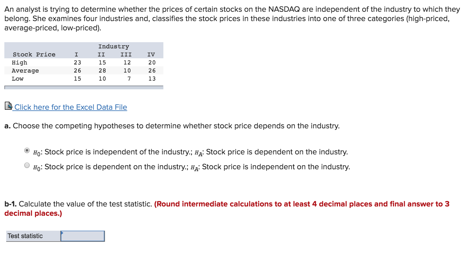 solved-an-analyst-is-trying-to-determine-whether-the-prices-chegg