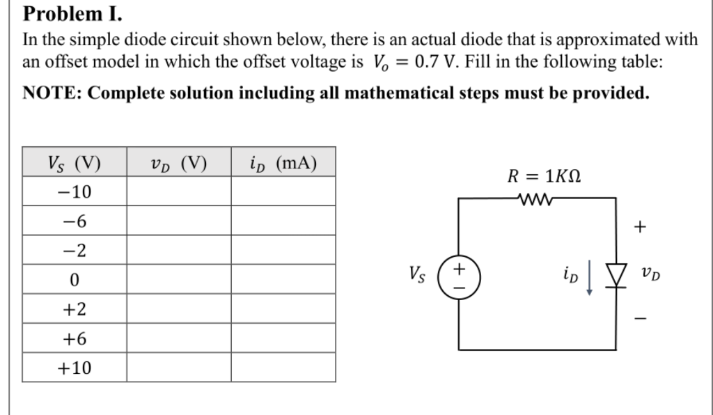Solved Problem I. In the simple diode circuit shown below, | Chegg.com
