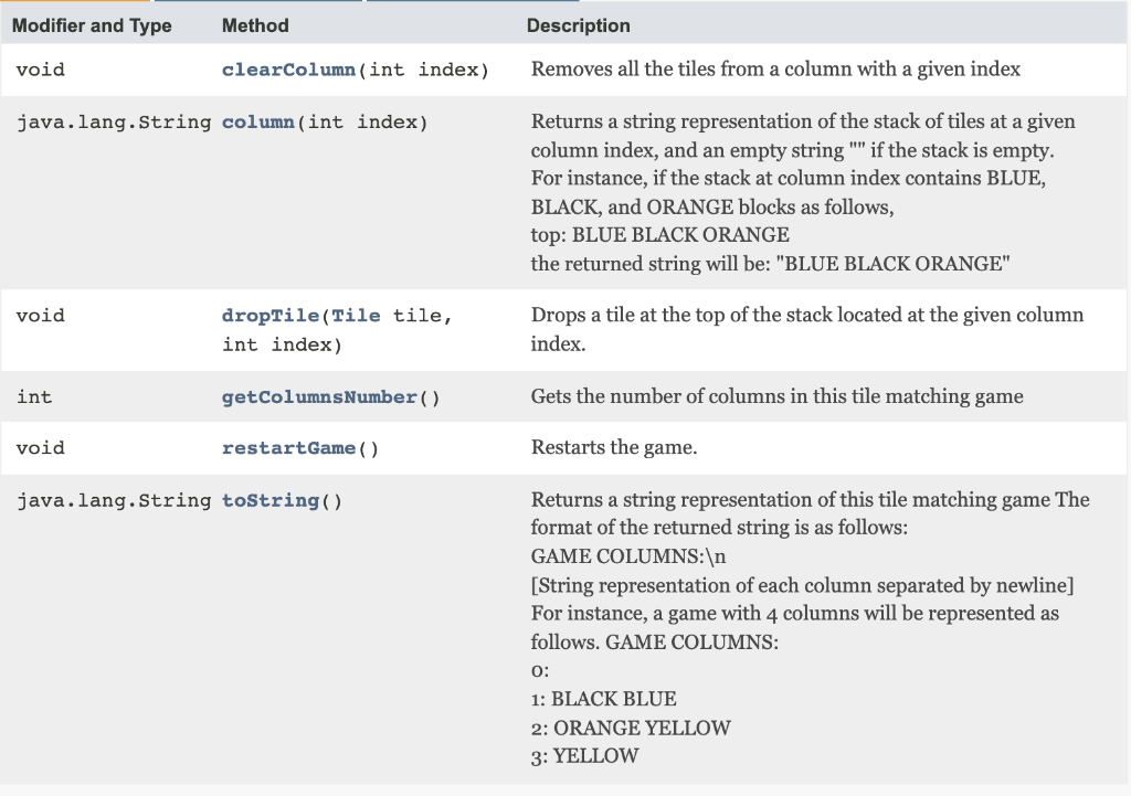 Solved 4 Create TileStack class Now, create a new class | Chegg.com