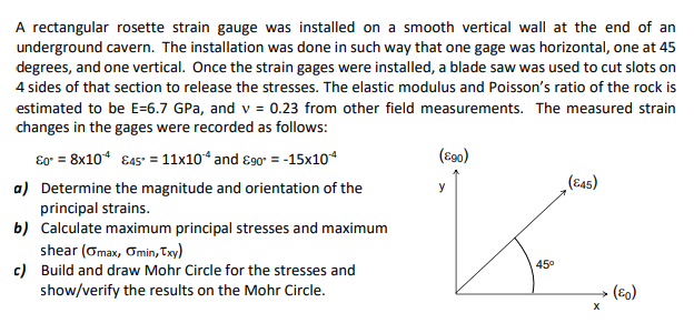 Solved A rectangular rosette strain gauge was installed on a | Chegg.com