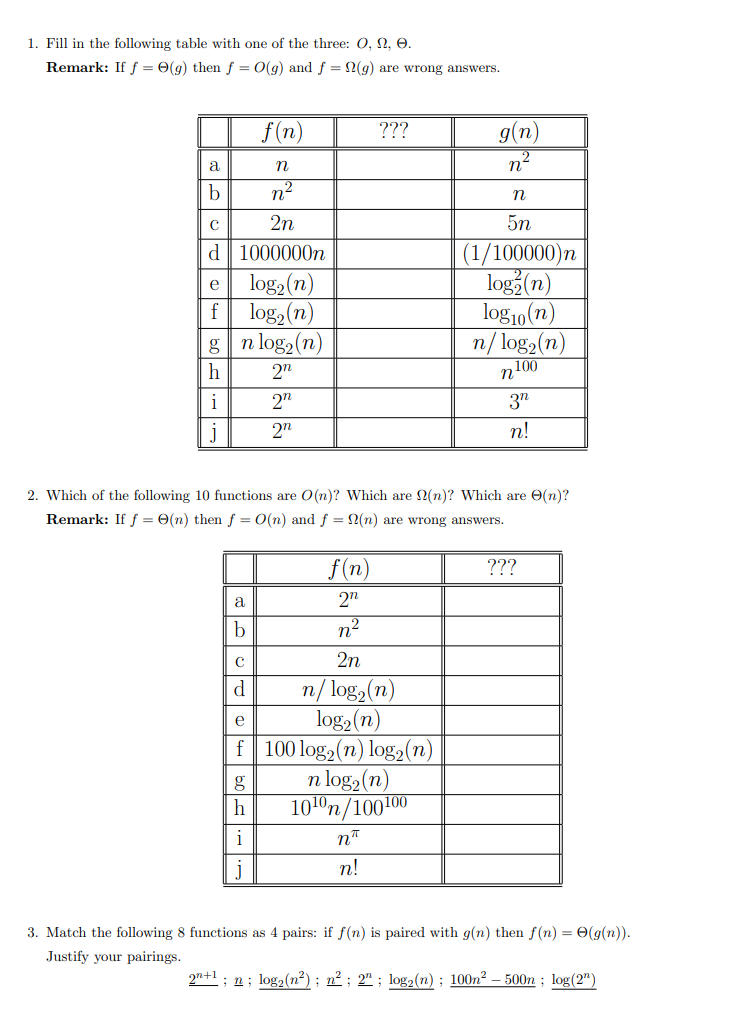 Solved 1 Fill In The Following Table With One Of The Three