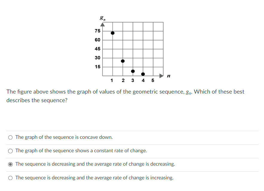 Solved The figure above shows the graph of values of the | Chegg.com