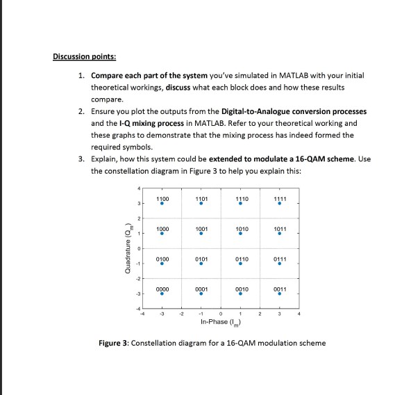 Assignment 1: QAM Communication Systems This | Chegg.com