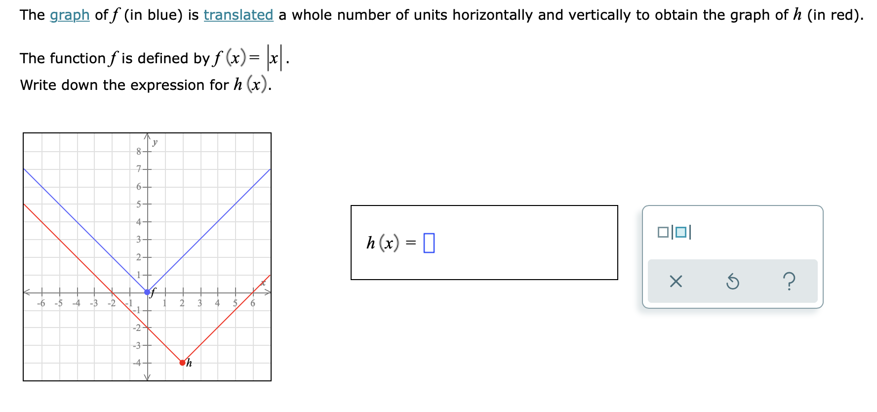 Solved The graph of f (in blue) is translated a whole number | Chegg.com
