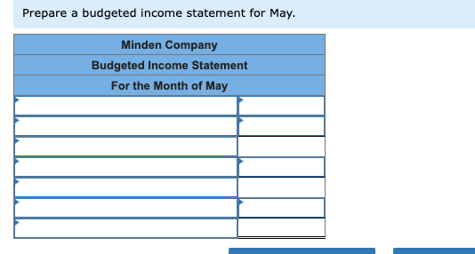 Solved Prepare A Budgeted Income Statement For May.Complete | Chegg.com