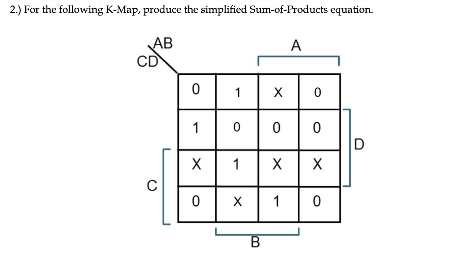 Solved 2.) For the following K-Map, produce the simplified | Chegg.com