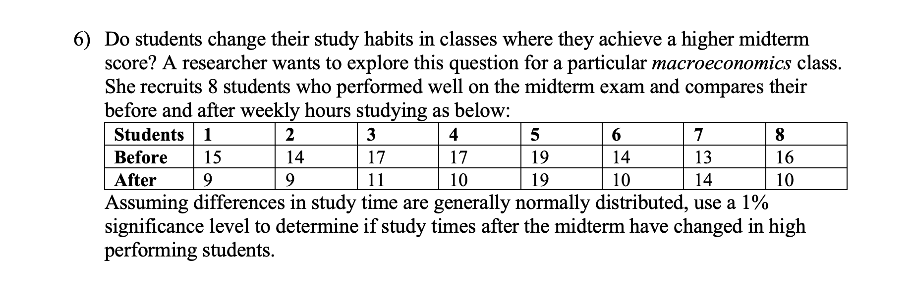 solved-do-students-change-their-study-habits-in-classes-chegg
