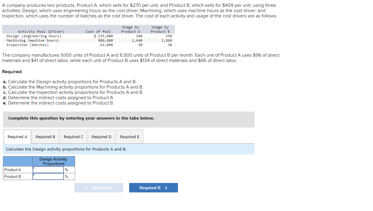 [Solved]: A Company Produces Two Products, Product A, Which