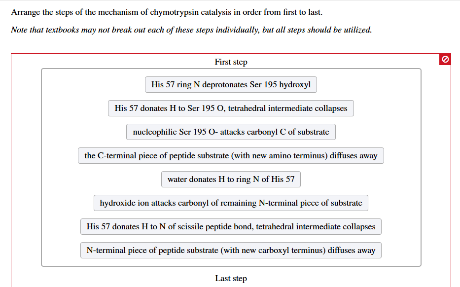 Solved Arrange the steps of the mechanism of chymotrypsin | Chegg.com