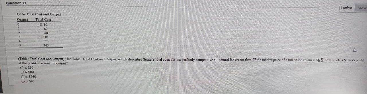 Solved Question 27 1 points Save A Table: Total Cost and | Chegg.com