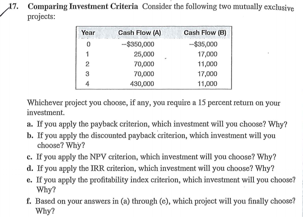 Solved 17. Comparing Investment Criteria Consider The | Chegg.com