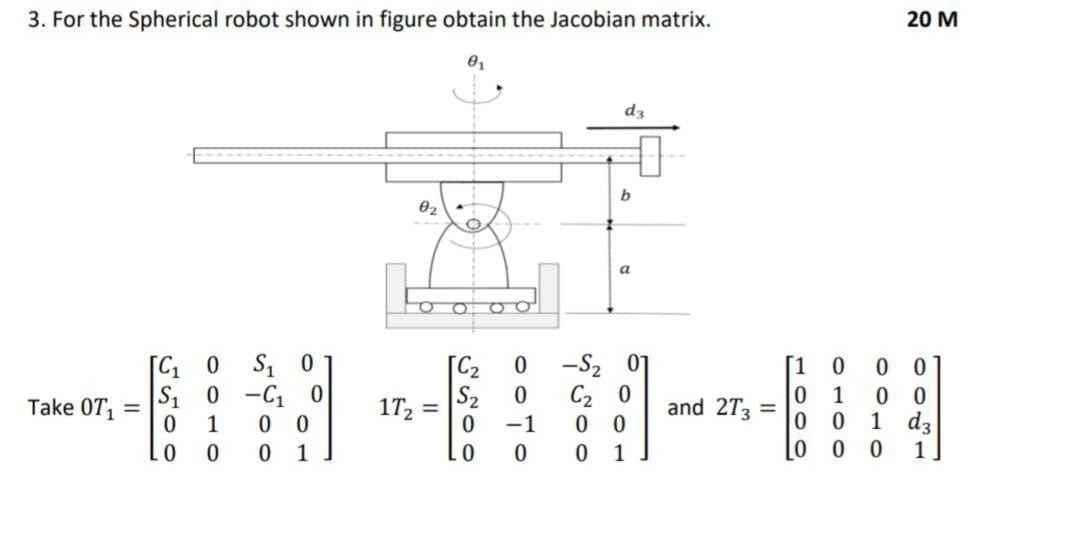Solved 3. For the Spherical robot shown in figure obtain the | Chegg.com