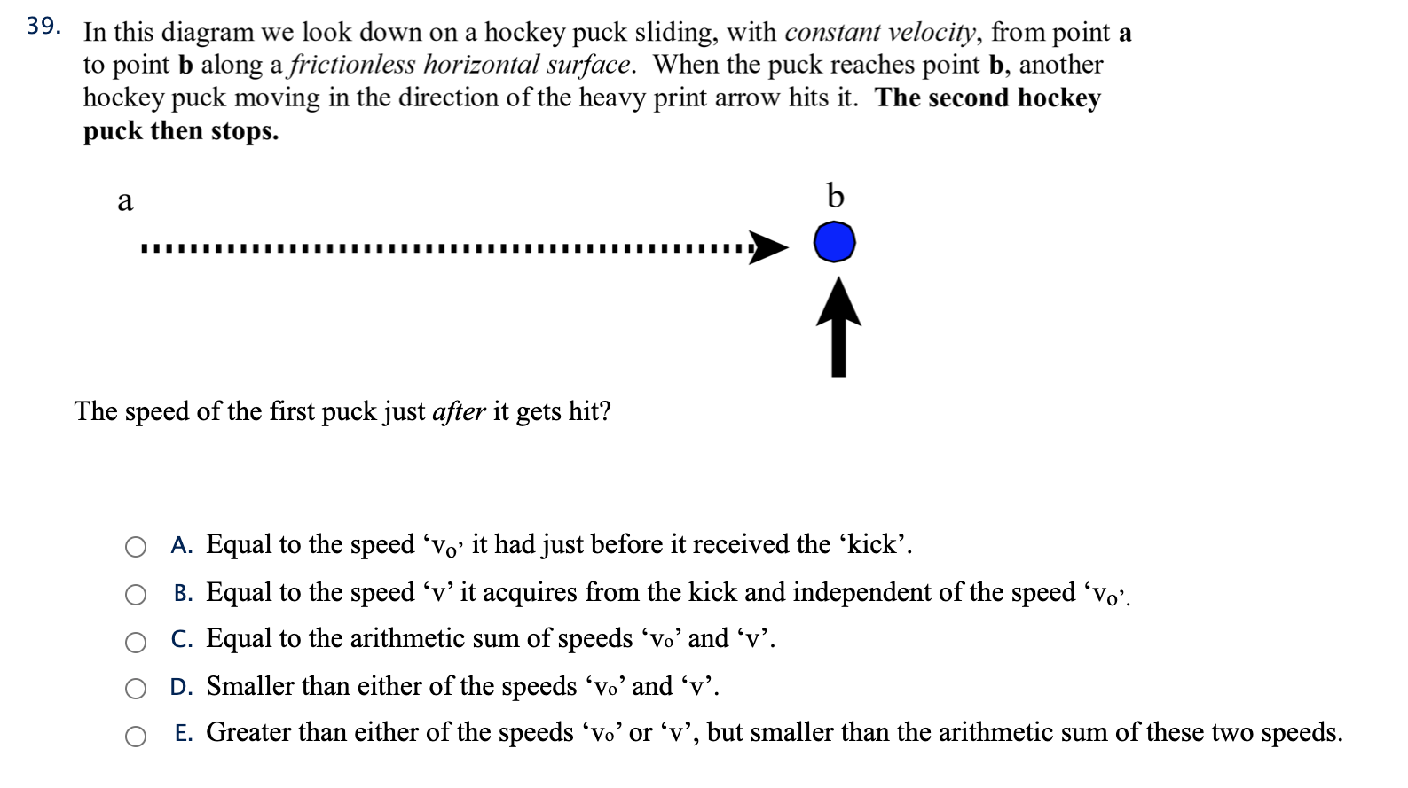 Solved 39. In this diagram we look down on a hockey puck