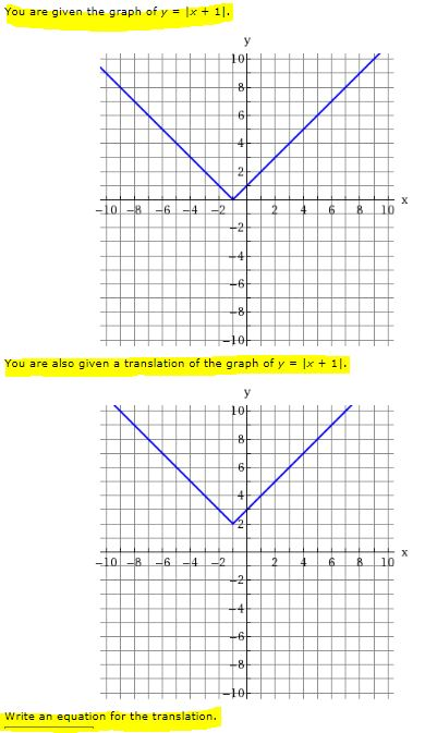 Solved What Is The Equation Of The Square Root Function In Chegg Com