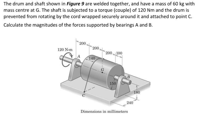 The drum and shaft shown in Figure 9 are welded together, and have a mass of \( 60 \mathrm{~kg} \) with mass centre at \( \ma