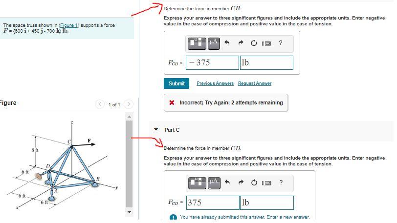 Solved Determine the force in member CB. Express your answer | Chegg.com