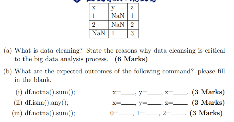 Solved 3. Data Grammar) Following is a preview of the | Chegg.com