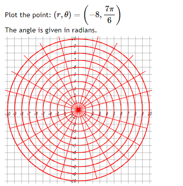 Solved (r,θ)=(4,1211π)(r,θ)=(−5,6π)(r,θ)=(−8,67π) | Chegg.com
