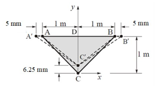 Solved The thin, rectangular plate ABC shown in the figure | Chegg.com