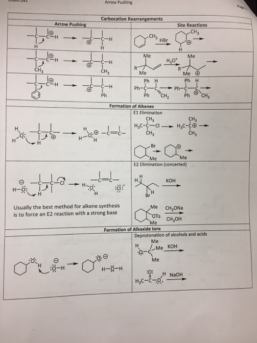 Solved Arrow Pushing Carbocation Rearrangements Arrow | Chegg.com