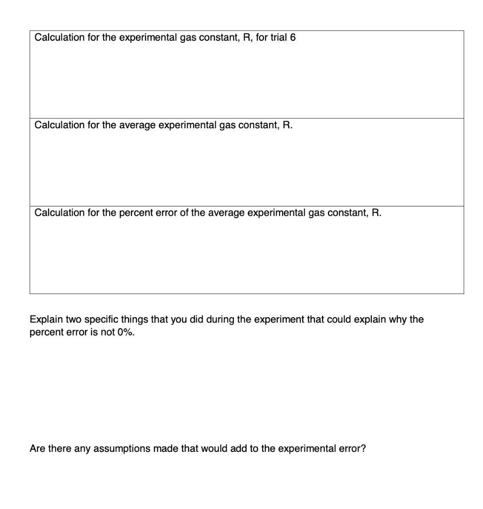 Solved Report Sheets Data Table 1 Trial 1 Trial 2 Trial 3 | Chegg.com