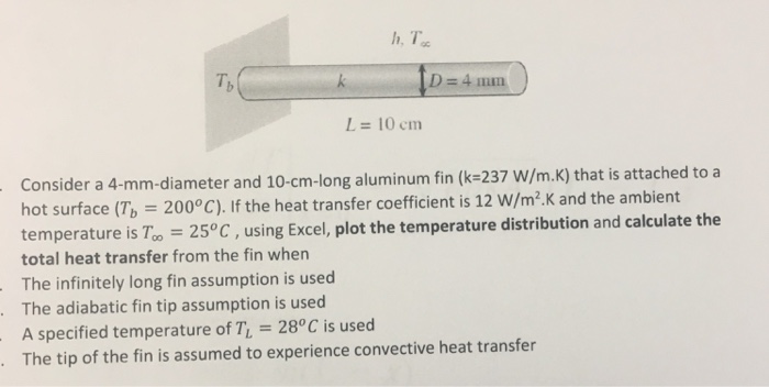 Solved Consider a 4mm diameter and 10cm long aluminum fin | Chegg.com