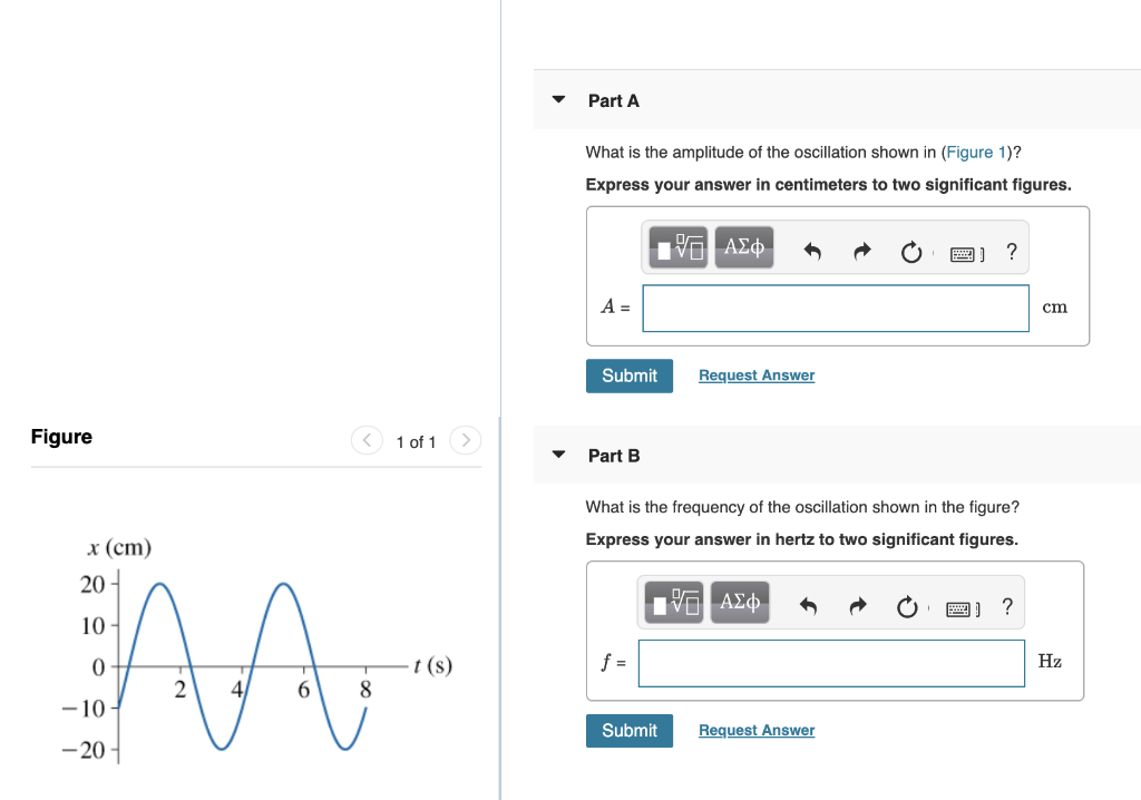 Solved Part A What is the amplitude of the oscillation shown