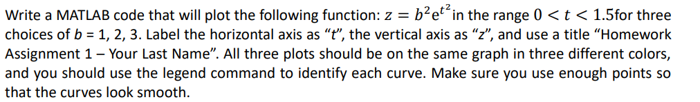 Solved Write a MATLAB code that will plot the following | Chegg.com