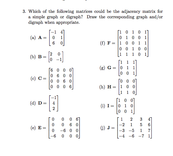 Solved 3. Which Of The Following Matrices Could Be The 